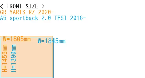 #GR YARIS RZ 2020- + A5 sportback 2.0 TFSI 2016-